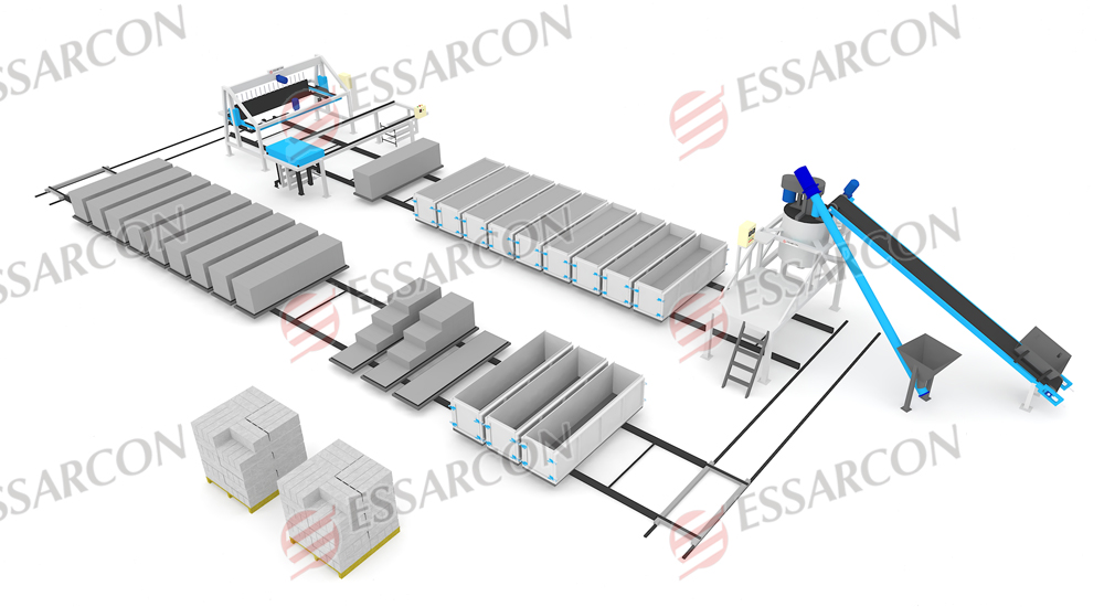 ALC Pro Conveyor Line